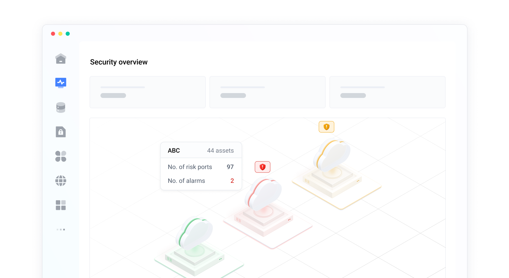 Complete detection to visualize network-wide security